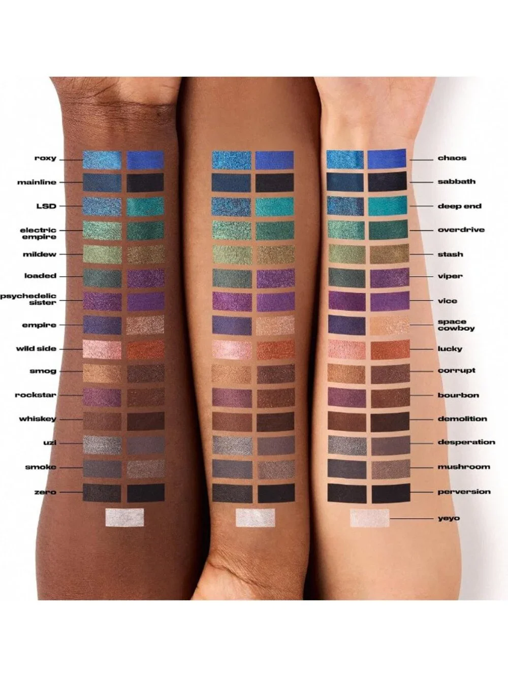 Waterproof Smudge-Proof Eyeliner Pencil - Long-Lasting, Glide-On Formula